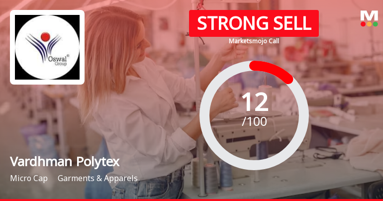 Vardhman Polytex Ltd is Rated Strong Sell