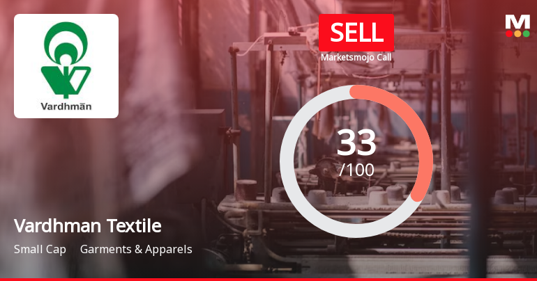 Vardhman Textiles Ltd is Rated Sell