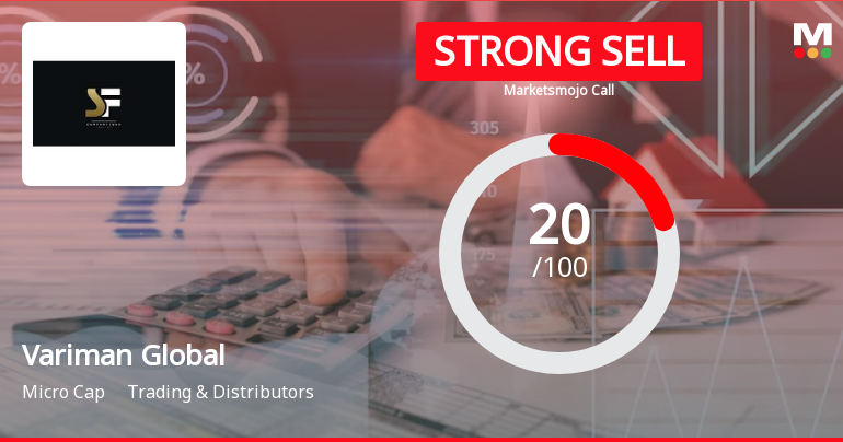 Variman Global Enterprises Ltd is Rated Strong Sell