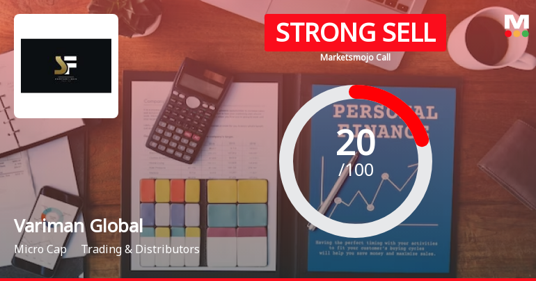 Variman Global Enterprises Ltd is Rated Strong Sell