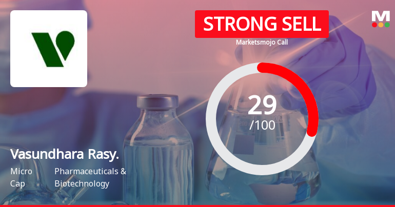 Vasundhara Rasayans Ltd is Rated Strong Sell