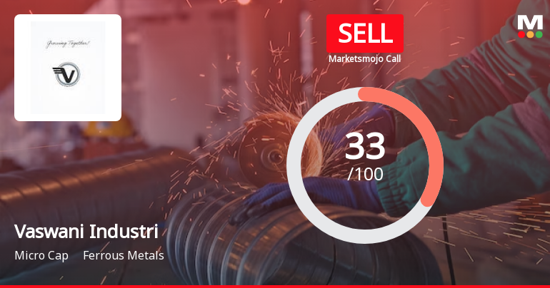 Vaswani Industries Ltd is Rated Sell