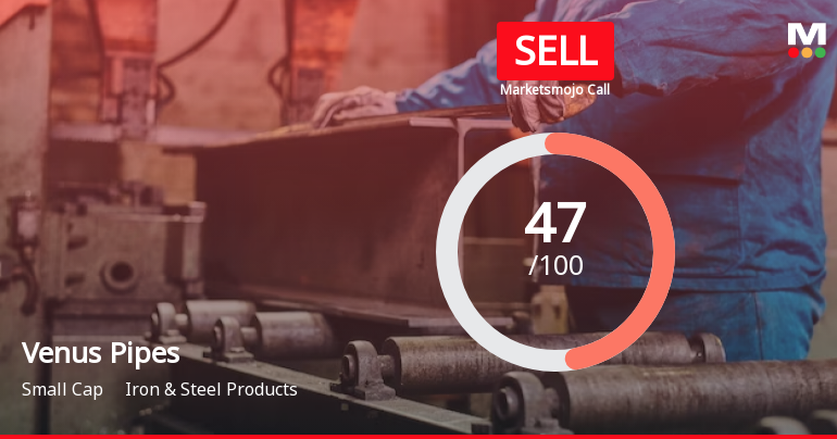 Venus Pipes & Tubes Ltd is Rated Sell