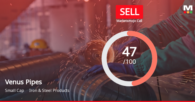 Venus Pipes & Tubes Ltd is Rated Sell