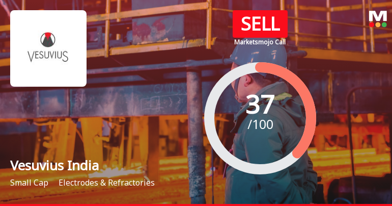 Vesuvius India Ltd is Rated Sell by MarketsMOJO