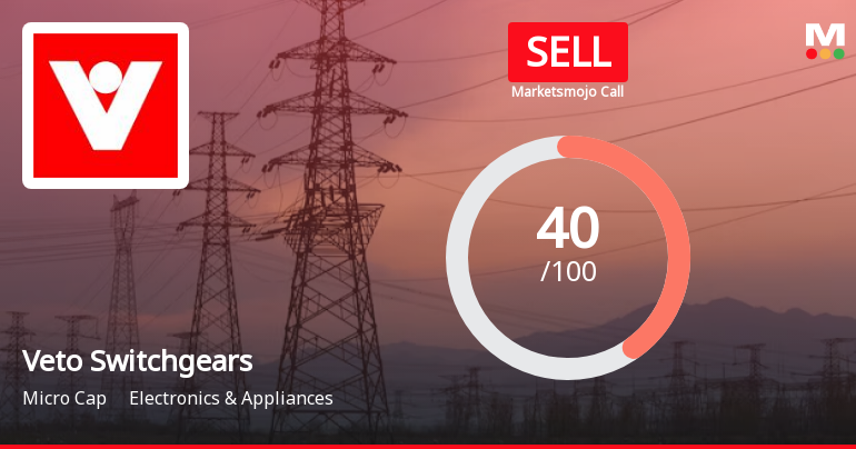 Veto Switchgears & Cables Ltd is Rated Sell