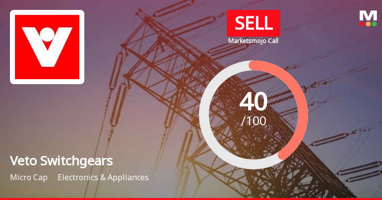 Veto Switchgears & Cables Ltd is Rated Sell