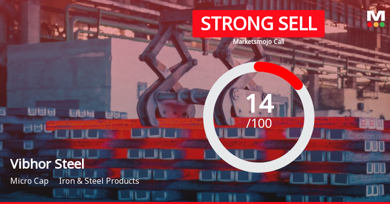 Vibhor Steel Tubes Ltd is Rated Strong Sell