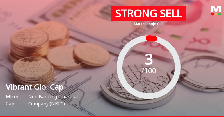 Vibrant Global Capital Ltd is Rated Strong Sell