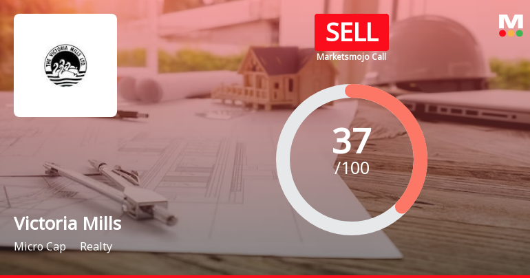 Victoria Mills Ltd is Rated Sell