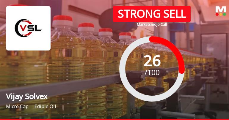 Vijay Solvex Ltd is Rated Strong Sell