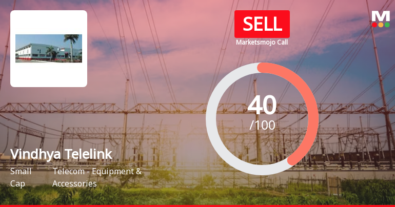 Vindhya Telelinks Ltd is Rated Sell