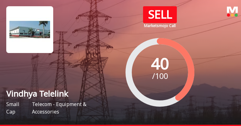 Vindhya Telelinks Ltd is Rated Sell