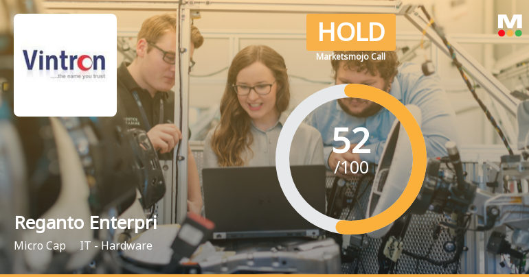 Vintron Informatics Ltd Upgraded to Hold by MarketsMOJO Amid Mixed Technical and Financial Signals