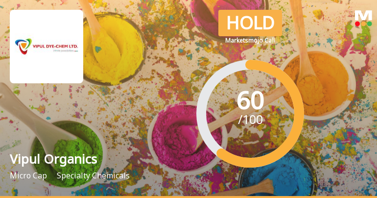 Vipul Organics Ltd is Rated Hold by MarketsMOJO
