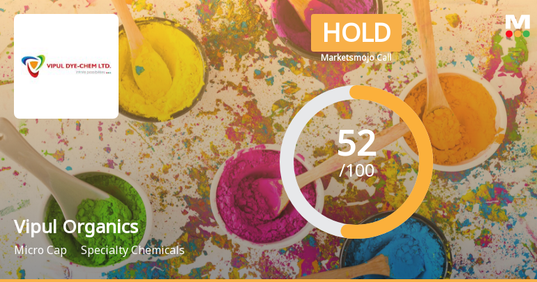 Vipul Organics Ltd is Rated Hold by MarketsMOJO