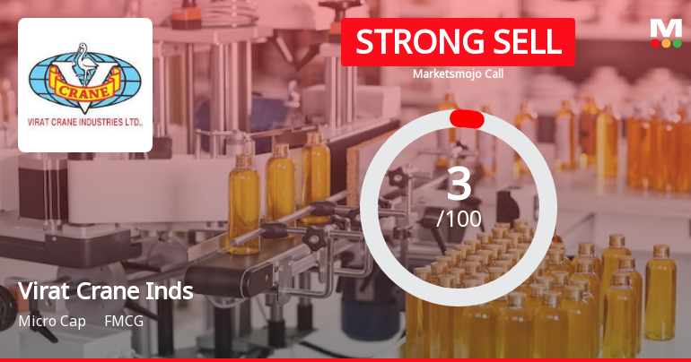 Virat Crane Industries Ltd is Rated Strong Sell