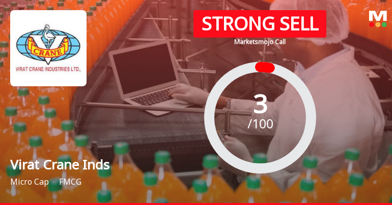 Virat Crane Industries Ltd is Rated Strong Sell