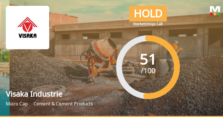 Visaka Industries Ltd Upgraded to Hold on Improved Technicals and Financial Metrics