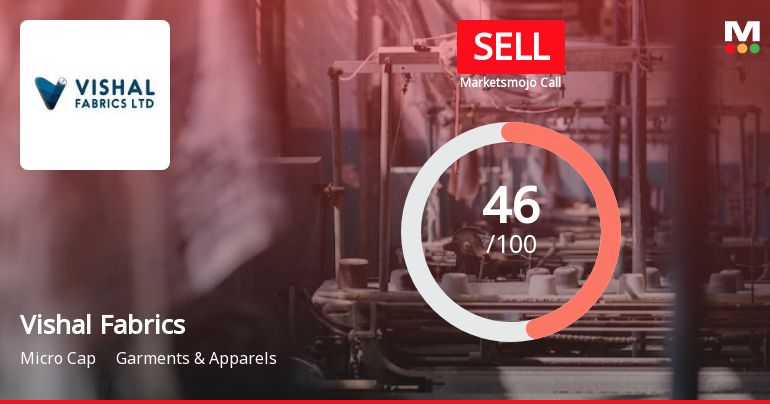 Vishal Fabrics Ltd is Rated Sell