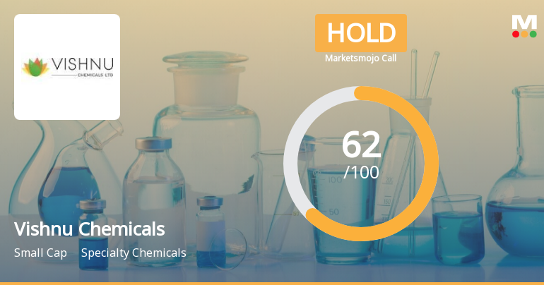 Vishnu Chemicals Ltd is Rated Hold