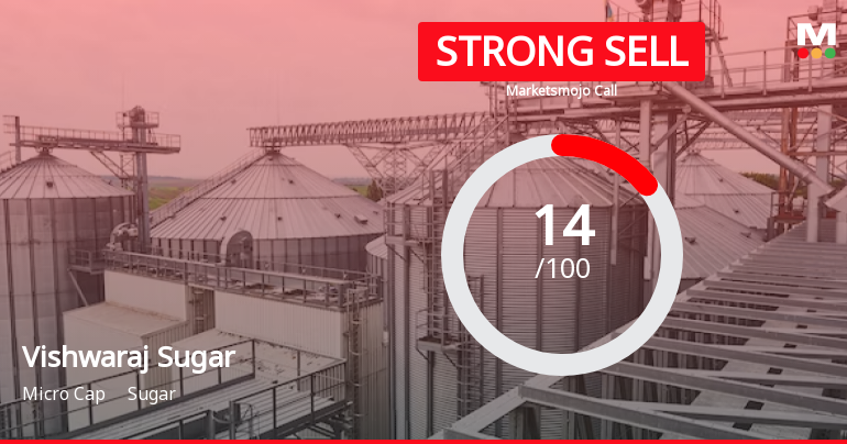 Vishwaraj Sugar Industries Ltd is Rated Strong Sell