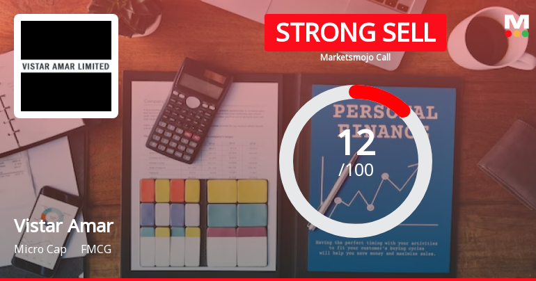 Vistar Amar Ltd is Rated Strong Sell