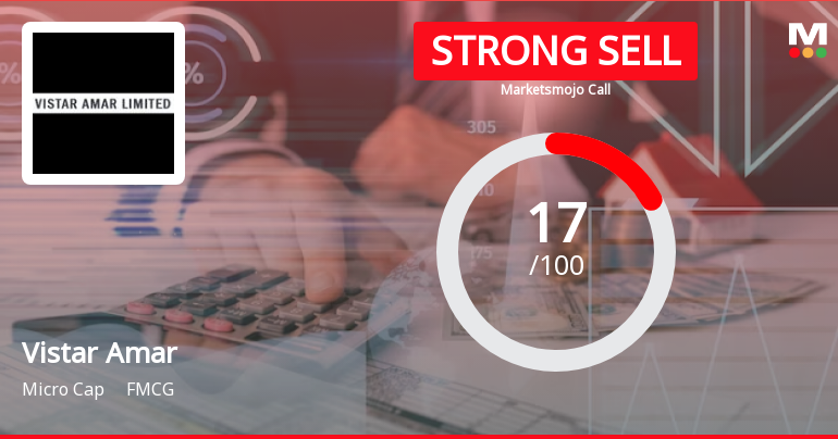 Vistar Amar Ltd is Rated Strong Sell