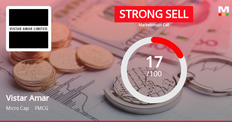 Vistar Amar Ltd is Rated Strong Sell