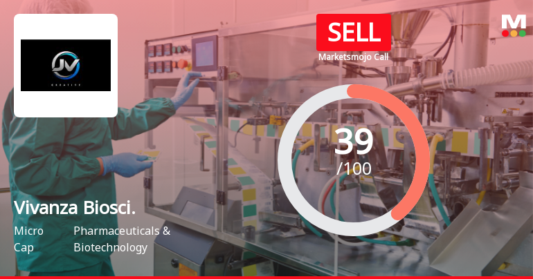 Vivanza Biosciences Ltd Upgraded to Sell on Technical Improvements Despite Lingering Fundamental Challenges