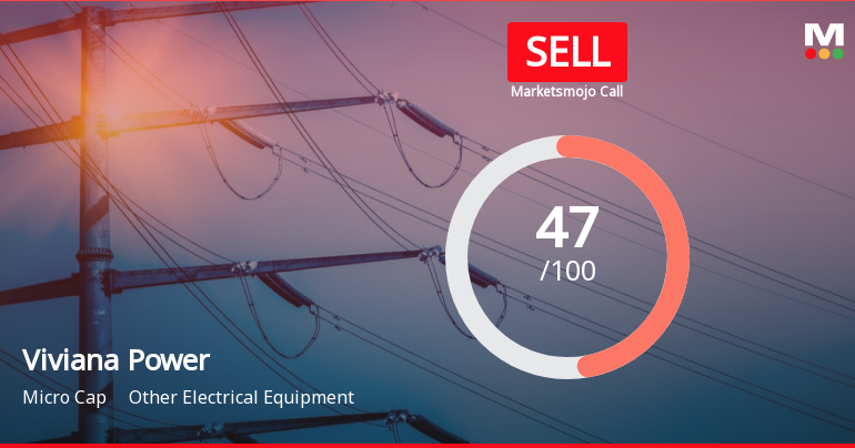 Viviana Power Tech Ltd is Rated Sell