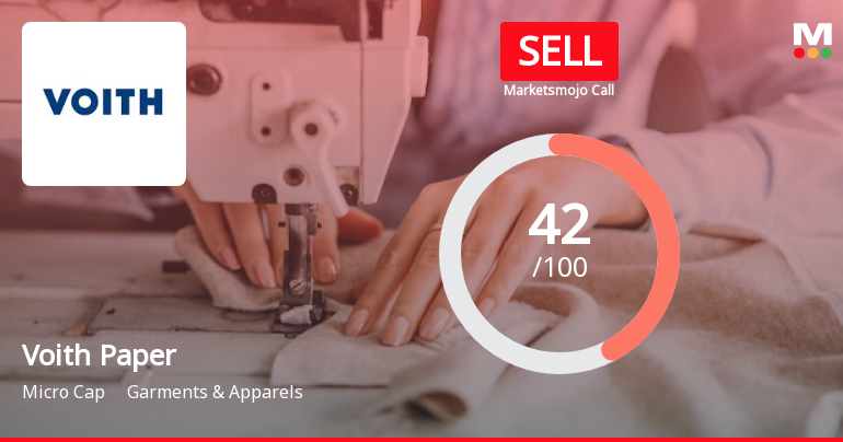 Voith Paper Fabrics India Ltd is Rated Sell