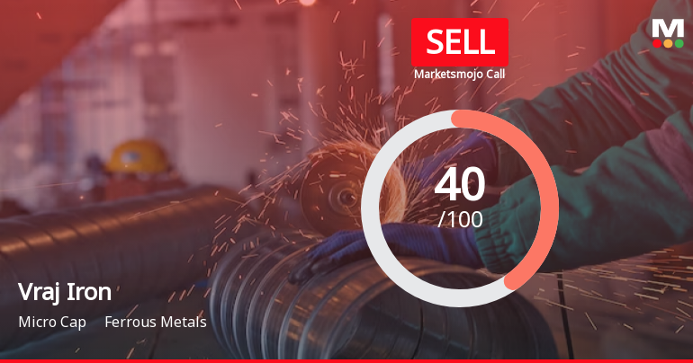 Vraj Iron & Steel Ltd is Rated Sell