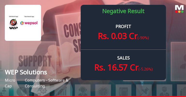 WEP Solutions Q3 FY26: Profitability Crumbles as Margins Hit Multi-Year Lows