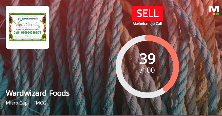 Wardwizard Foods & Beverages Ltd is Rated Sell