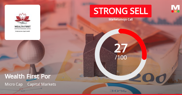 Wealth First Portfolio Managers Ltd Downgraded to Strong Sell Amid Technical and Financial Weakness