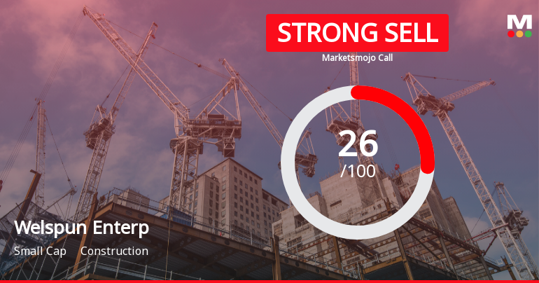 Welspun Enterprises Downgraded to Strong Sell Amid Financial and Valuation Concerns