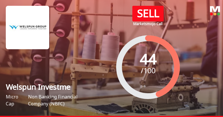 Welspun Investments & Commercials Ltd is Rated Sell
