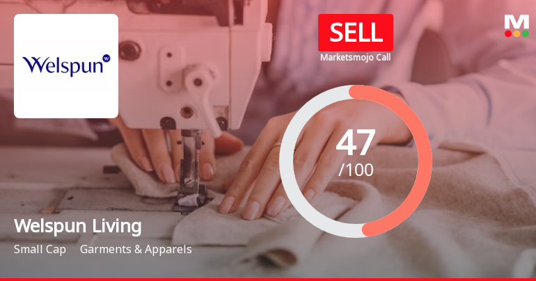 Welspun Living Ltd is Rated Sell