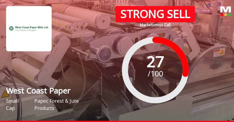 West Coast Paper Mills Ltd is Rated Strong Sell
