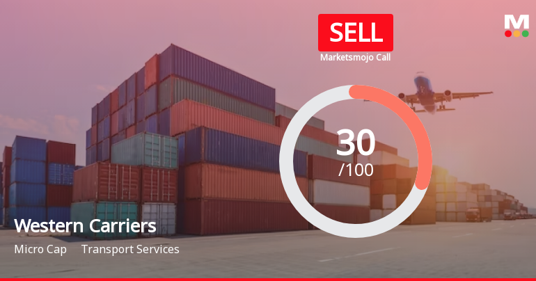 Western Carriers (India) Ltd is Rated Sell