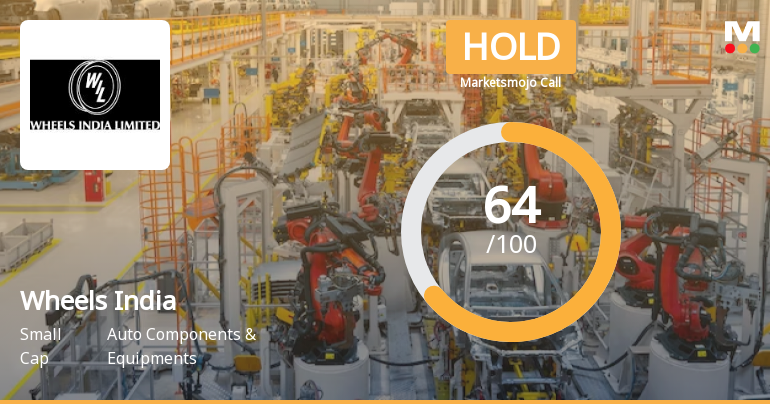 Wheels India Ltd. Downgraded to Hold Amid Mixed Technical and Valuation Signals