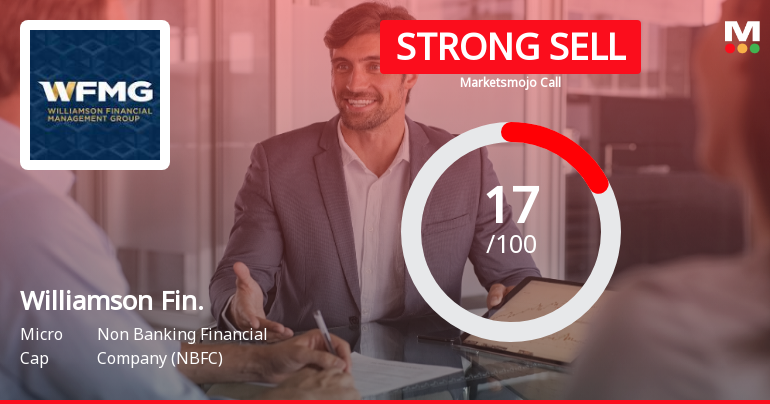 Williamson Financial Services Downgraded to Strong Sell Amid Technical and Fundamental Weakness