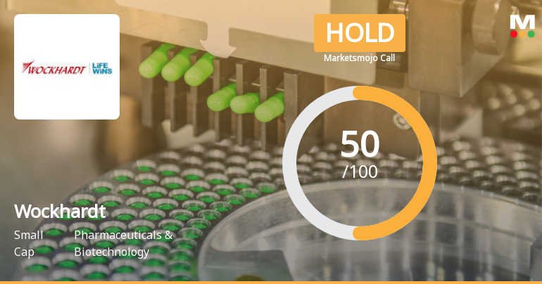 Wockhardt Ltd Upgraded to Hold as Technicals Improve Amid Mixed Financial Signals