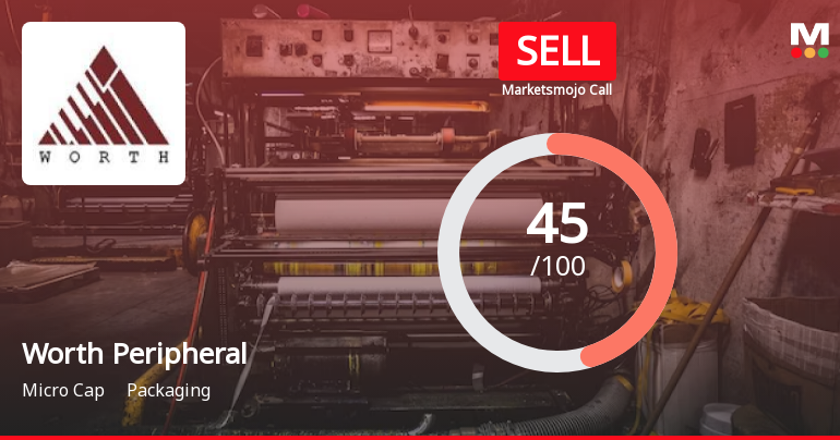 Worth Peripherals Ltd is Rated Sell