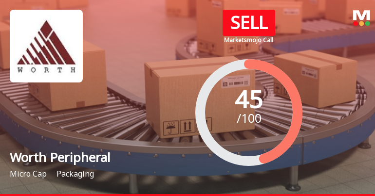 MarketsMOJO Downgrades Worth Peripherals Ltd to Sell Amid Technical and Growth Concerns