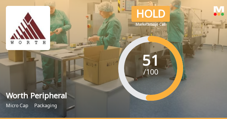 MarketsMOJO Upgrades Worth Peripherals Ltd to Hold on Technical and Financial Improvements