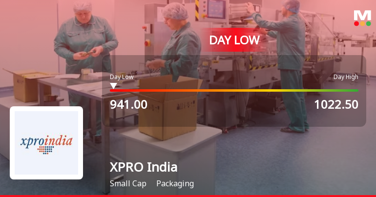 XPRO India Ltd Hits Intraday Low Amid Price Pressure, Declines 7.03%