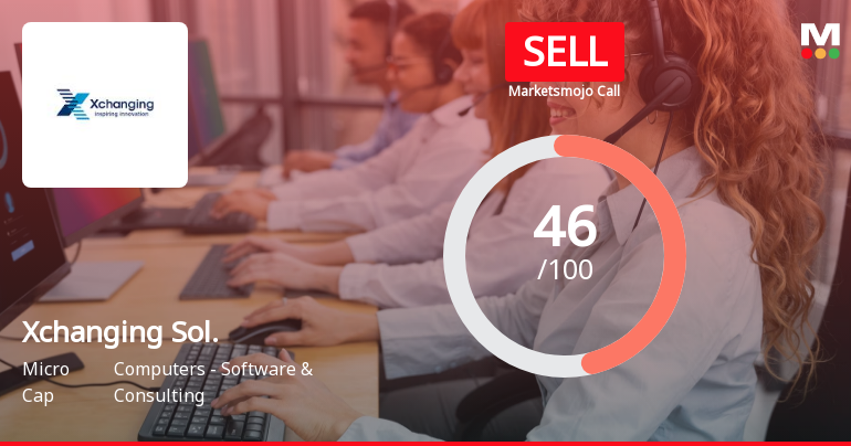 Xchanging Solutions Ltd is Rated Sell