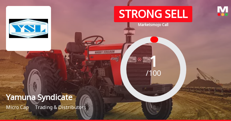 Yamuna Syndicate Ltd is Rated Strong Sell